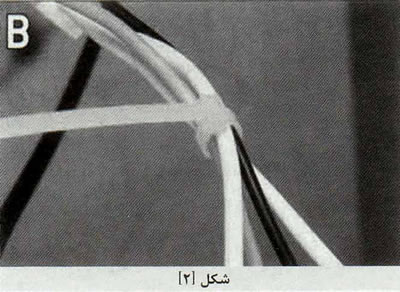 کامپيوترتان را تميز کنيد